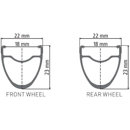 Front wheel DT Swiss PR1600 Spline 23 28 "Centerlock 12x100mm