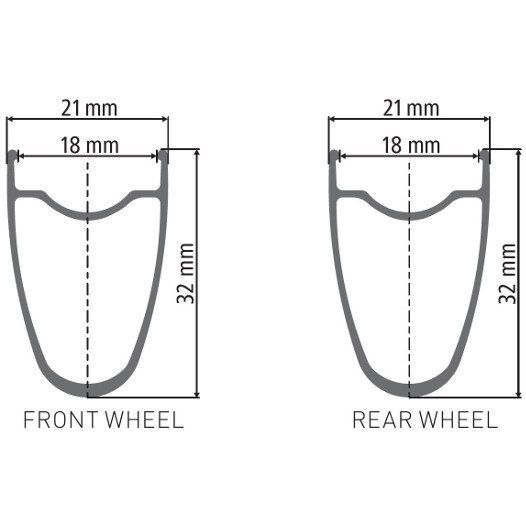 Front wheel DT Swiss PR1600 Spline 32 28 "Centerlock 12x100mm