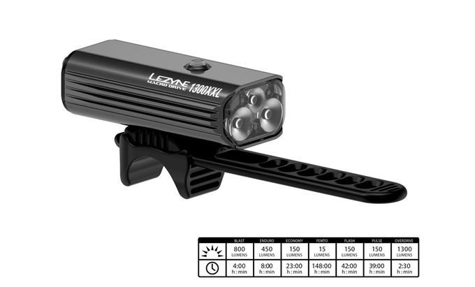 Lights front Lezyne MACRO DRIVE 1300XL REMOTE LOADED Black