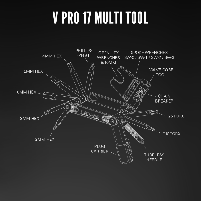 Multitul Lezyne V PRO 17 Chorniy Y14