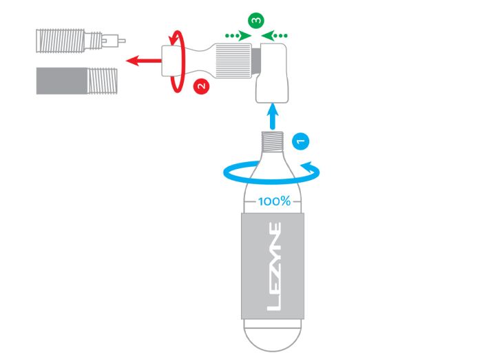 Nasos Lezyne TRIGGER DRIVE CO2 Chorniy Y13