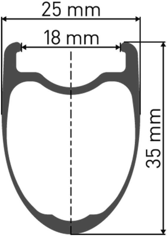 DT SWISS Rear Wheel PRC 1100 Dicut 700C 25Y 700C CL 24 12x142 WPRC110NIDJCA10986