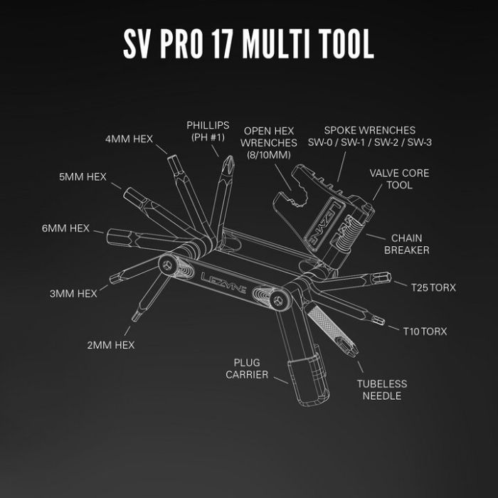 LEZYNE SV Pro 17 Mini Tool Silver Y14 4710582 542381