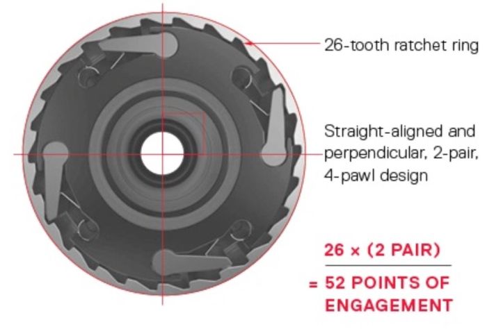 SRAM Rear Hub 900 DISC